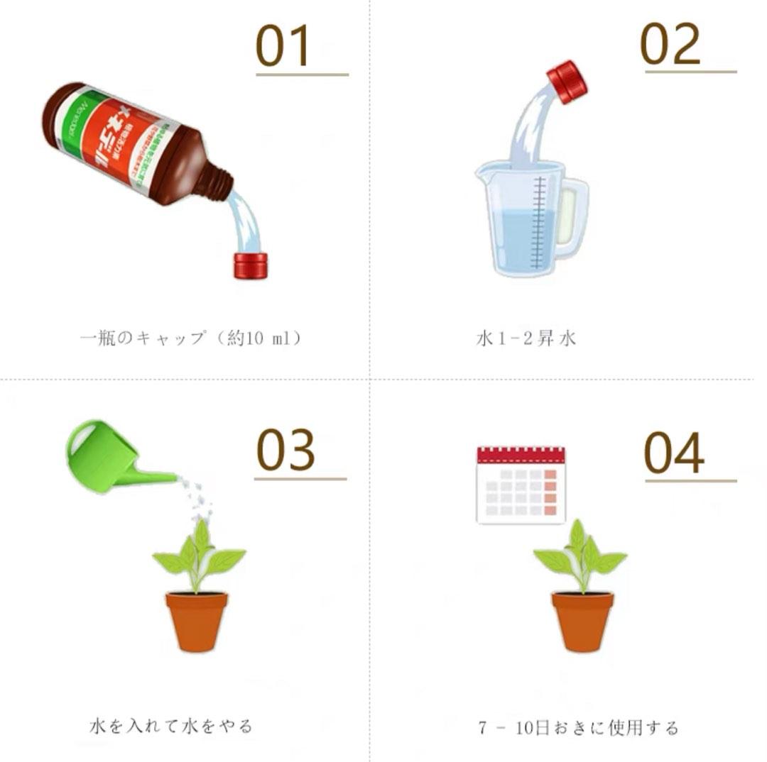 日本植物活力素 メネデール 產品照3 - PLAN+T